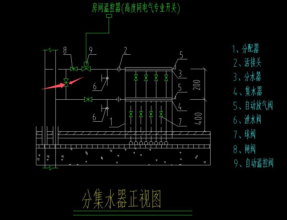 分集水器