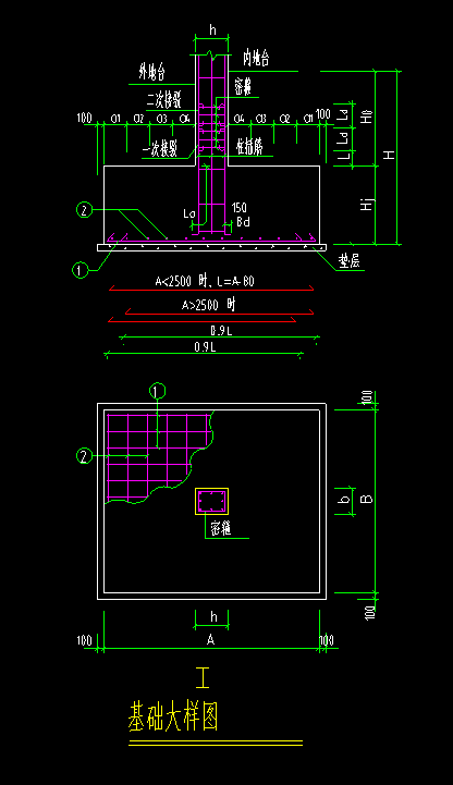 独立基础