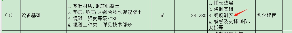 项目特征