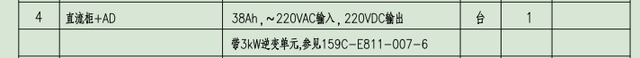 定额