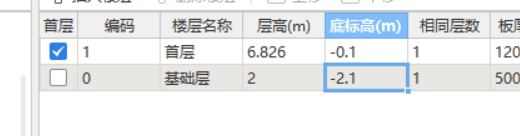 归属