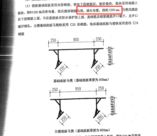马凳筋