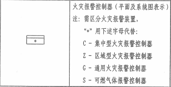 广联达服务新干线