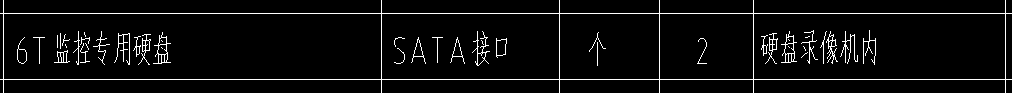 套清单