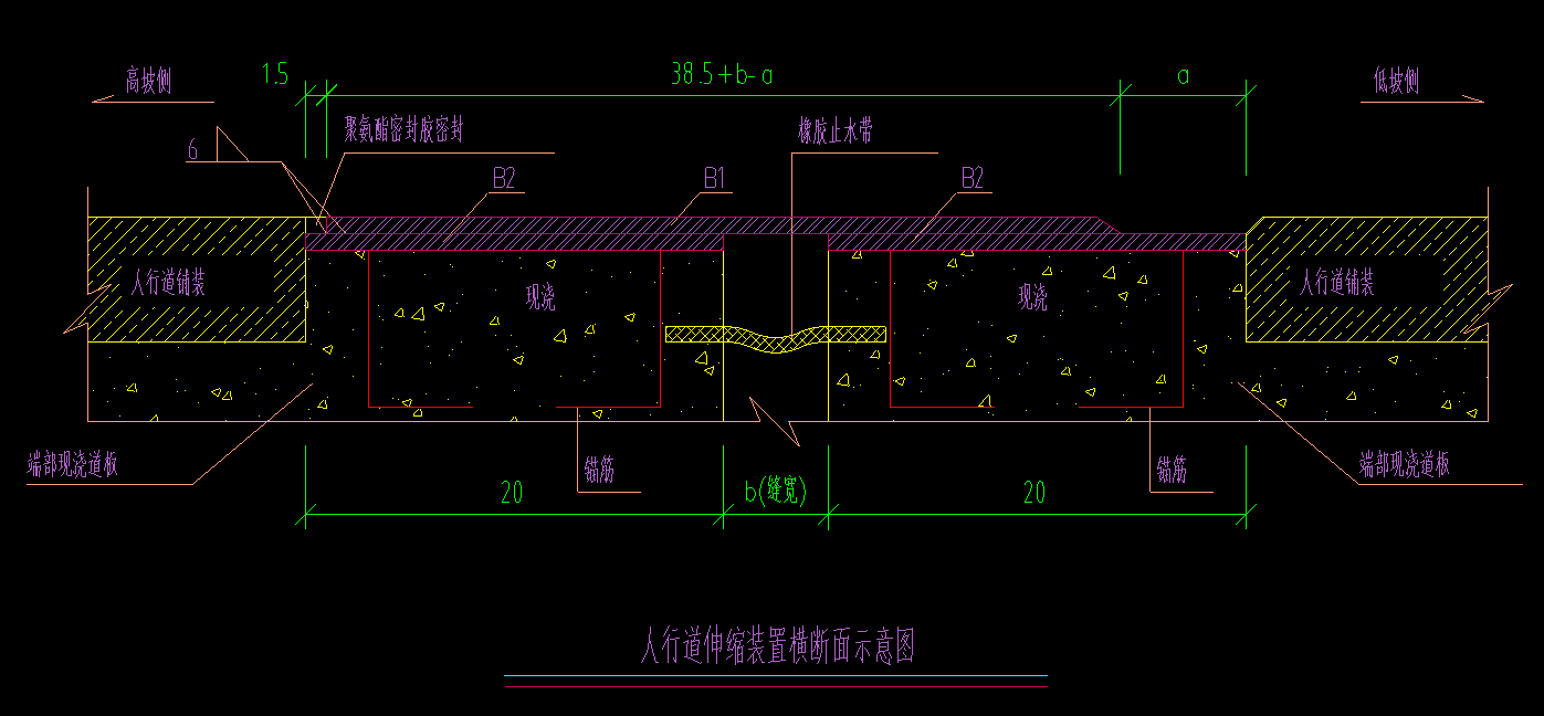 伸缩缝