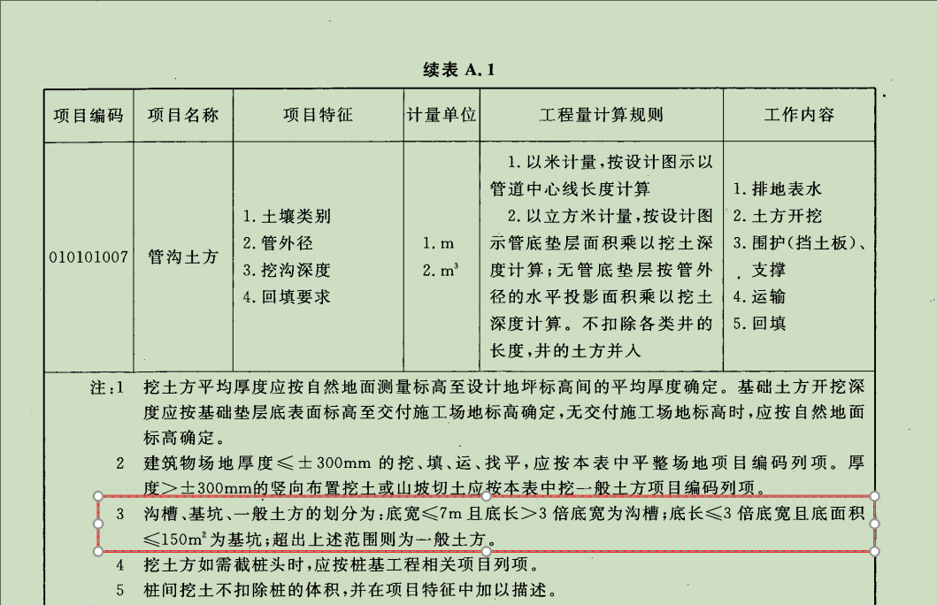 建筑行业快速问答平台-答疑解惑
