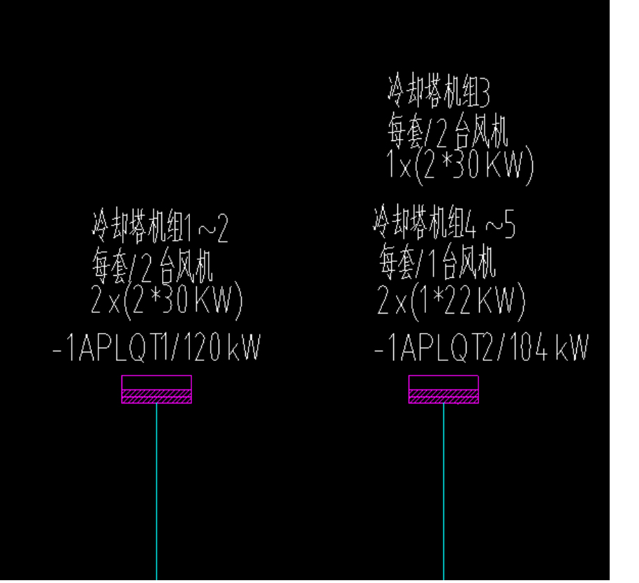四川省