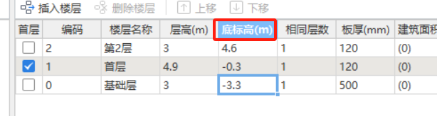 标高