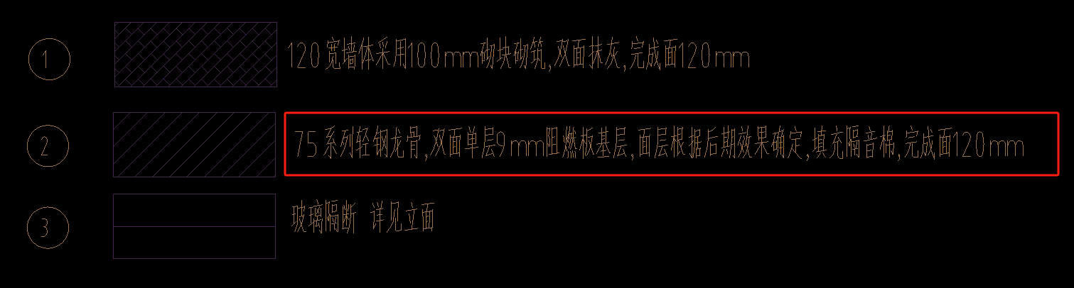 过梁