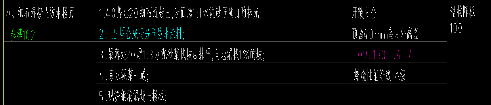 防水卷边