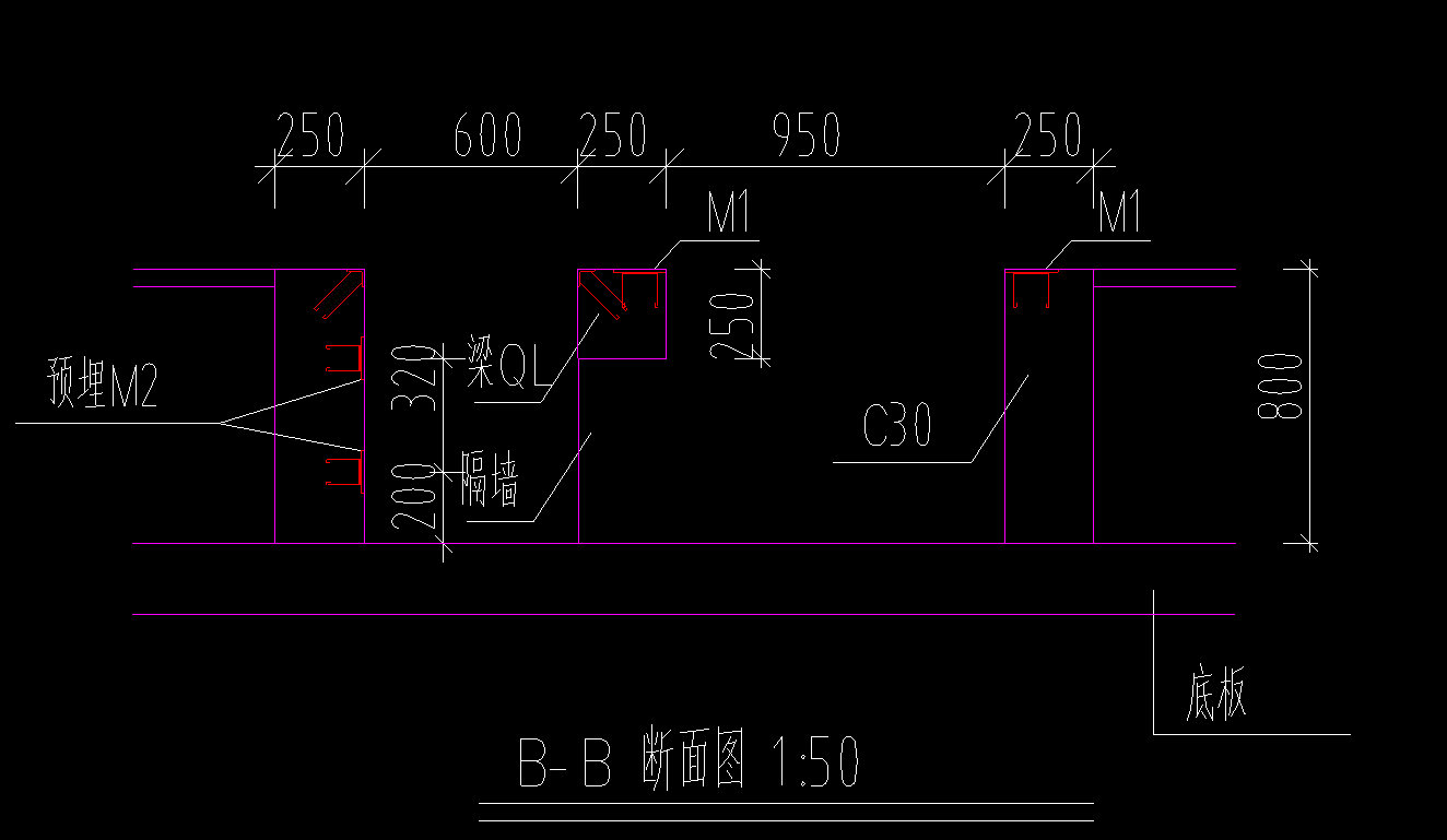 界面图