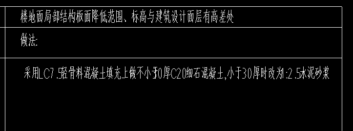 降板