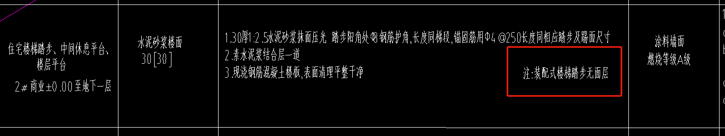 装配式楼梯