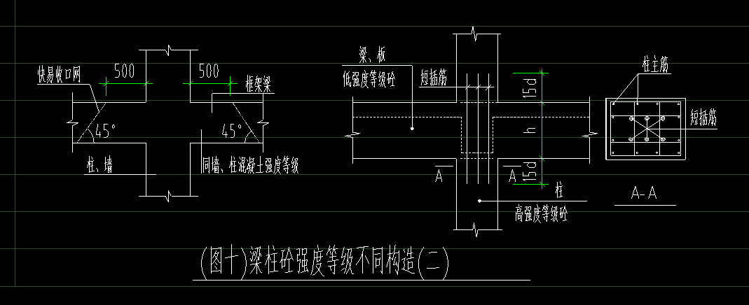 不一致