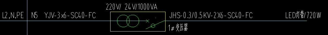 长度计
