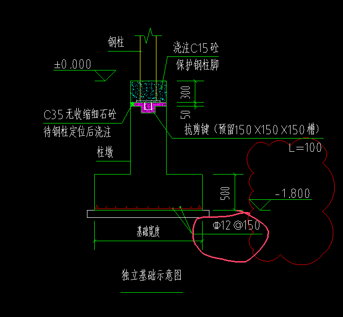 地梁