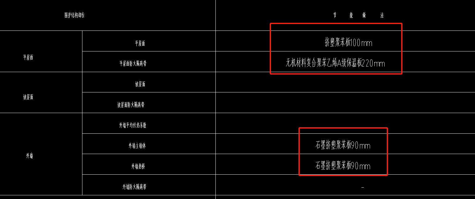 保温板