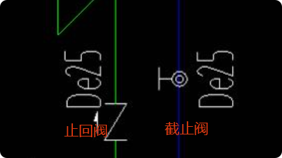 什么阀门