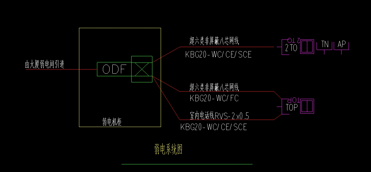 定额
