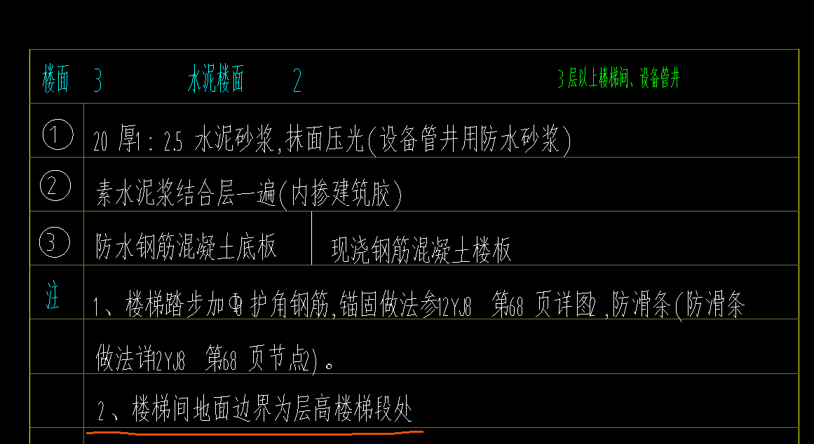 楼面做法