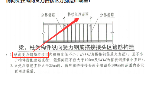 搭接