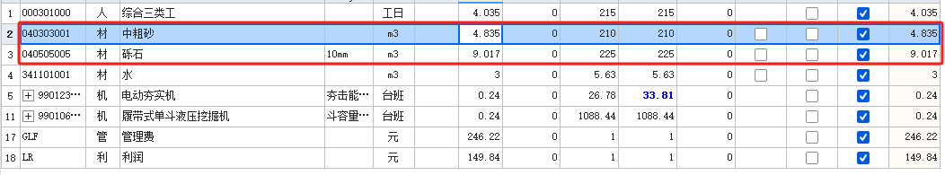 调整含量