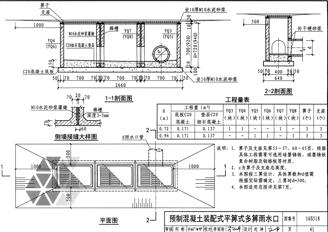 砂浆