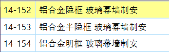 套哪个定额
