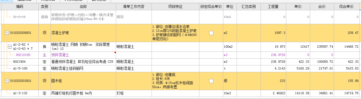 单价