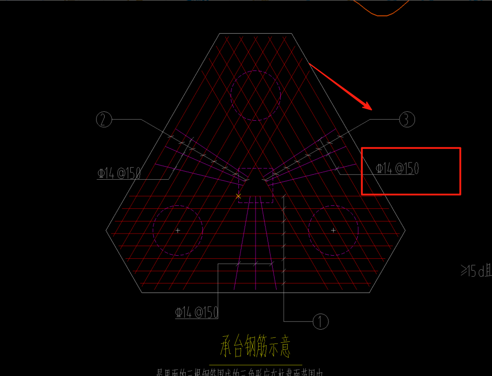 钢筋怎么