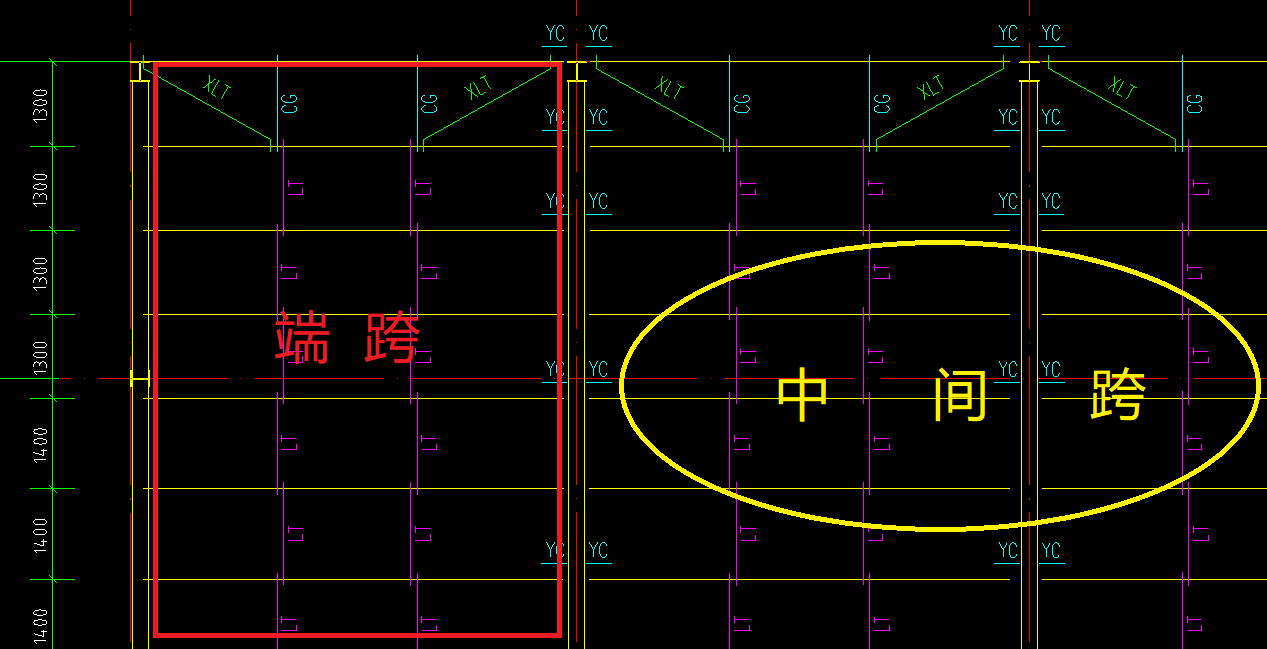 山东省
