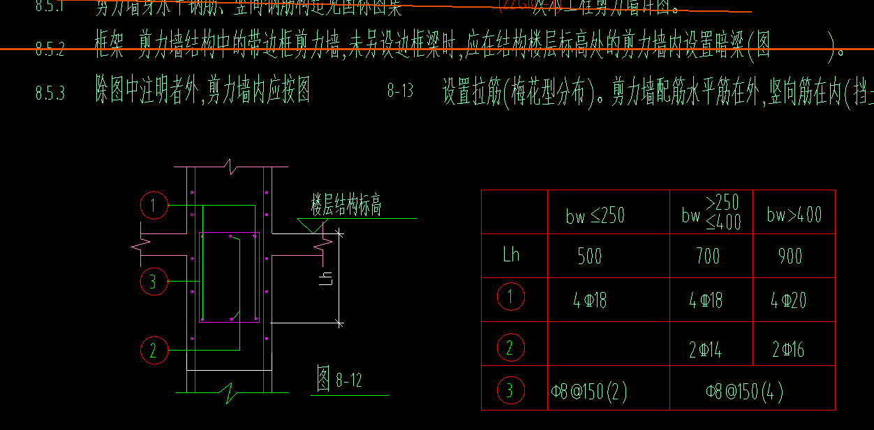 剪力墙