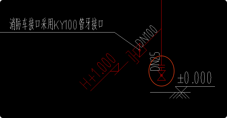 消火栓图
