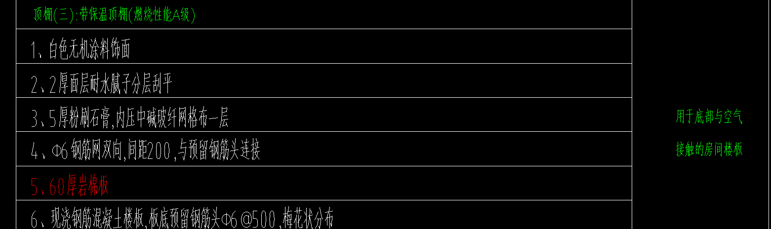 楼板