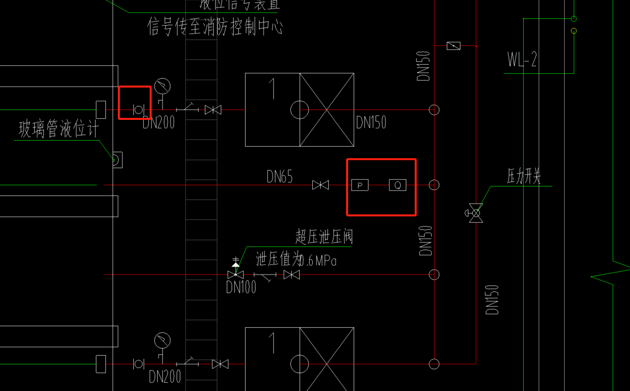 图例