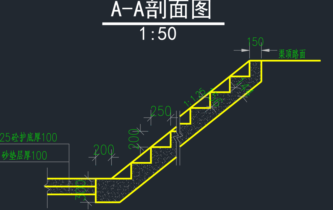 计算工程量