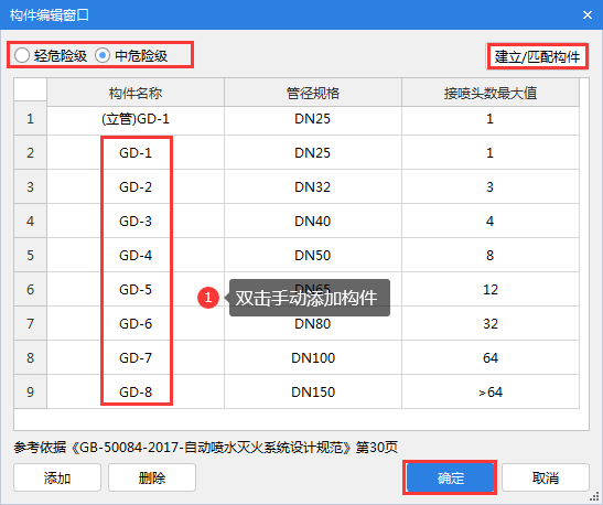管径