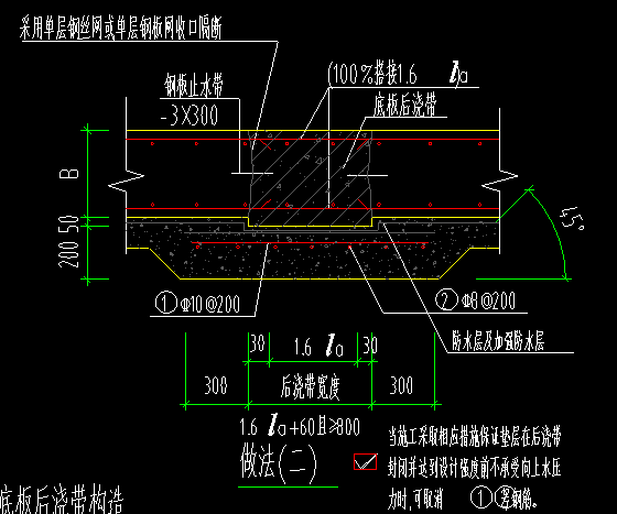 后澆帶