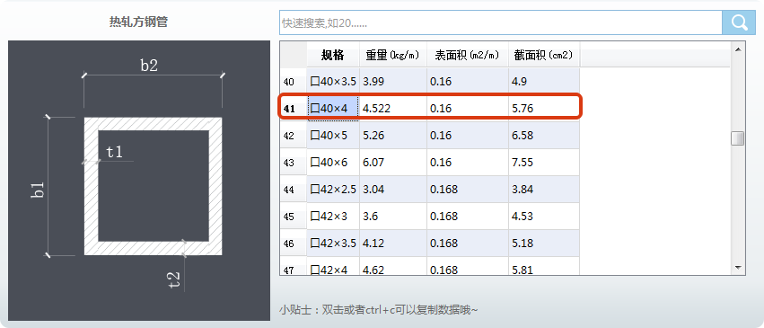 大概多少钱