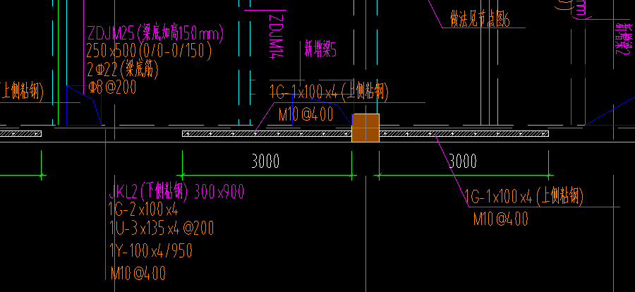 集中標(biāo)注