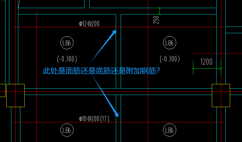 面筋