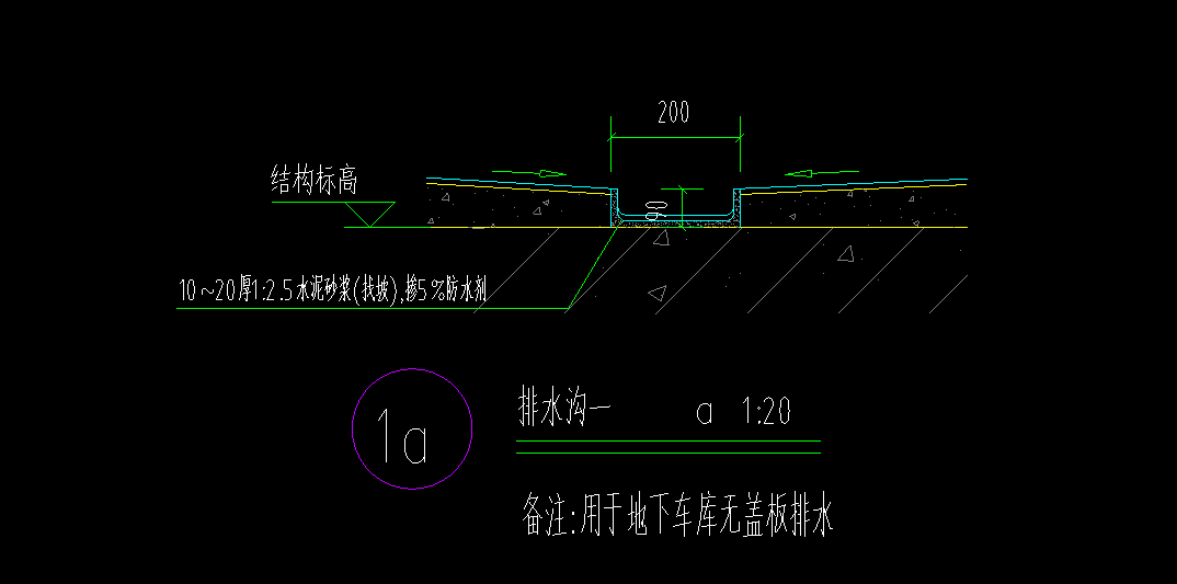 找平层