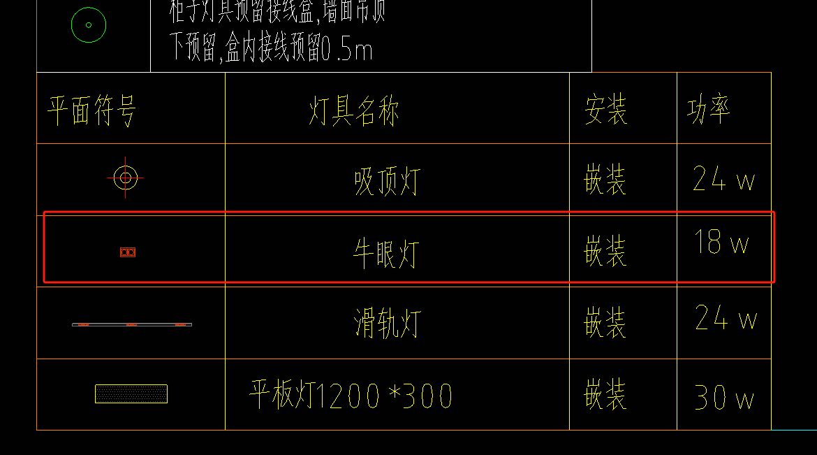 套子目