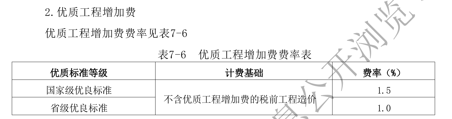 行业动态