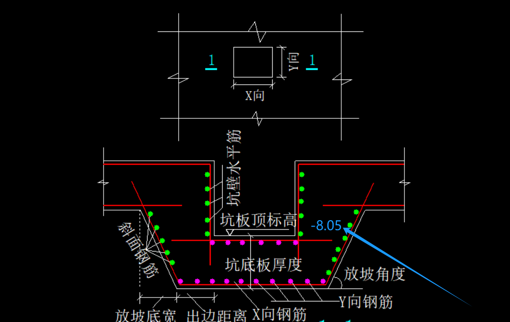 标高