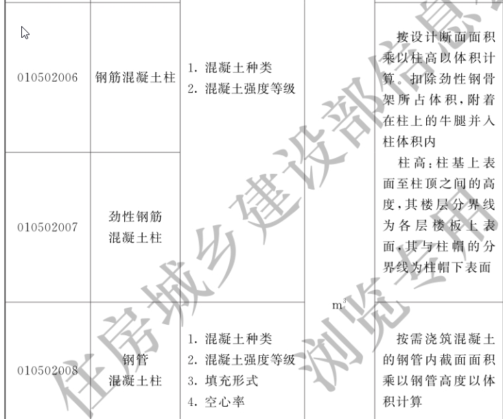 国标清单