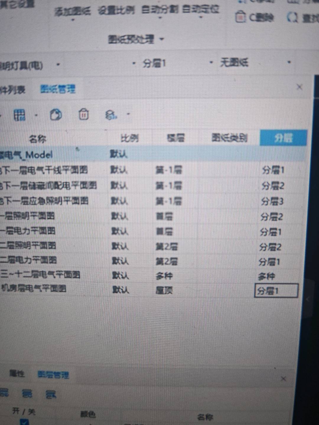 分层