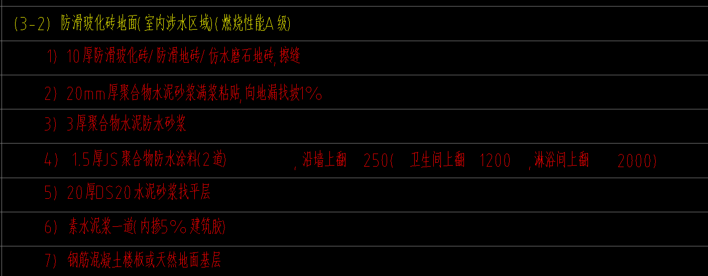 清单特征描述