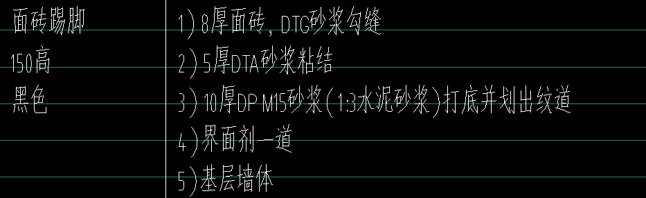 定额