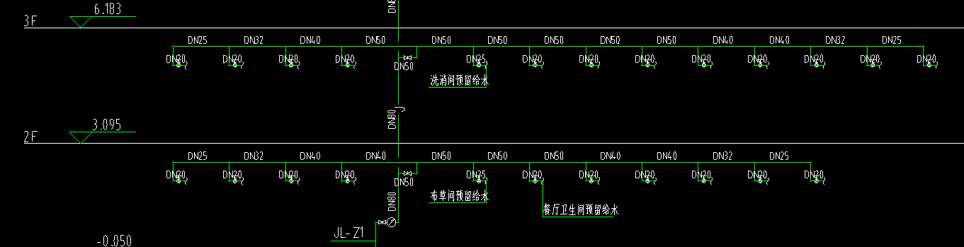 给排水